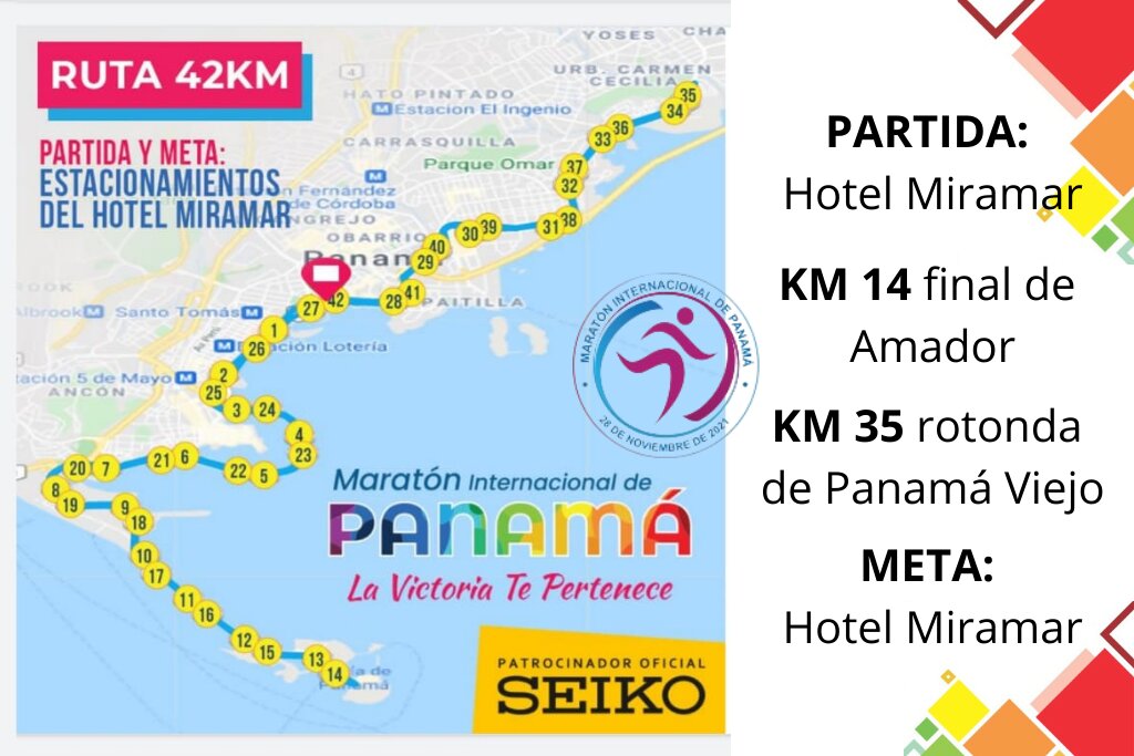 Maraton de Panama ruta