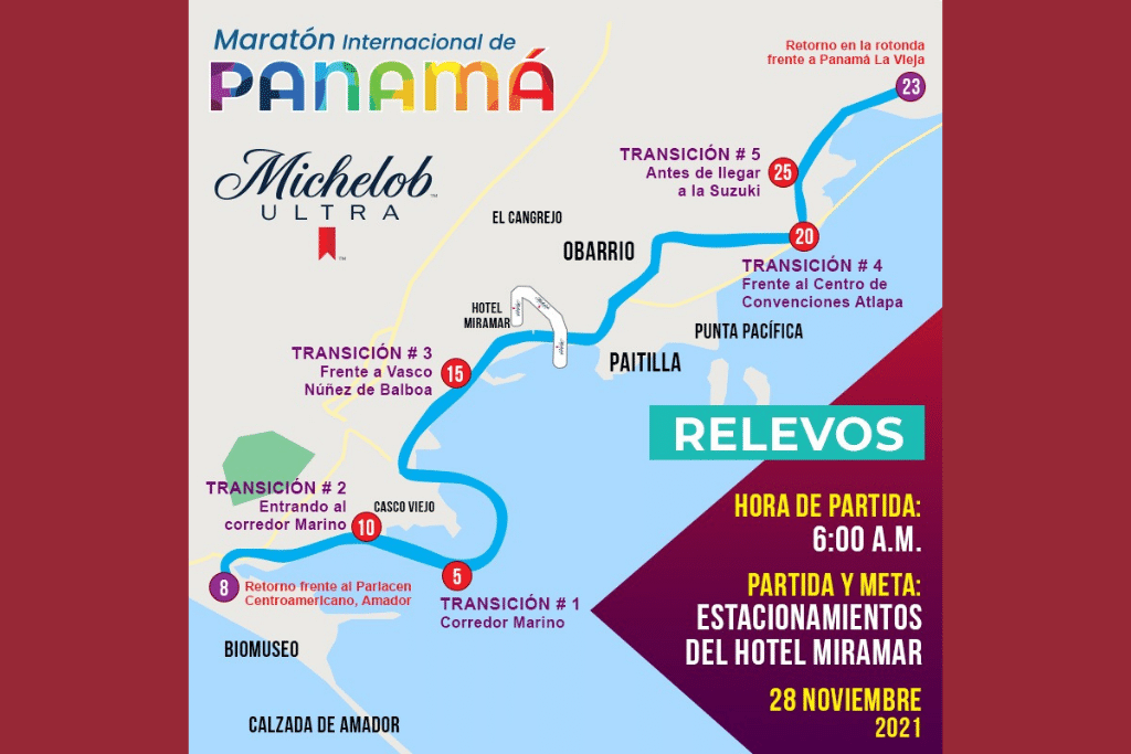 Maraton Internacional Panama 2021