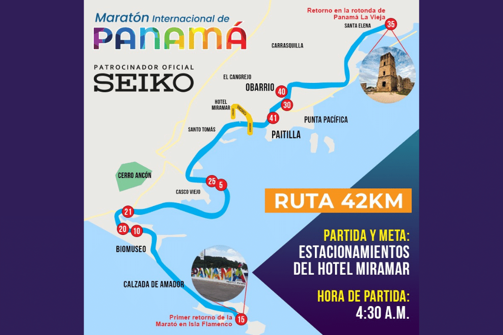 Maraton de Panama 2021