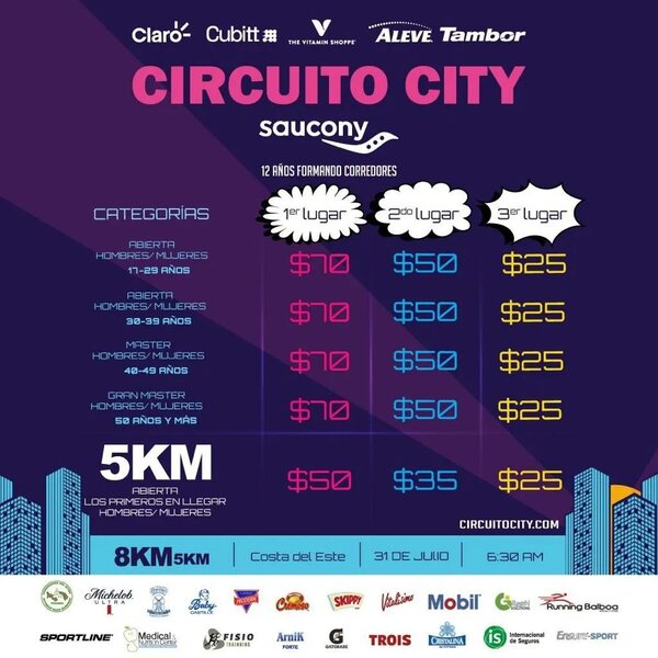 Circuito City 2022