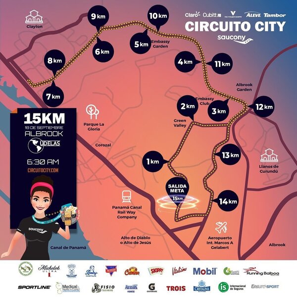 Circuito City Albrook