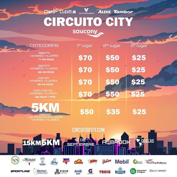 Circuito City premiacion