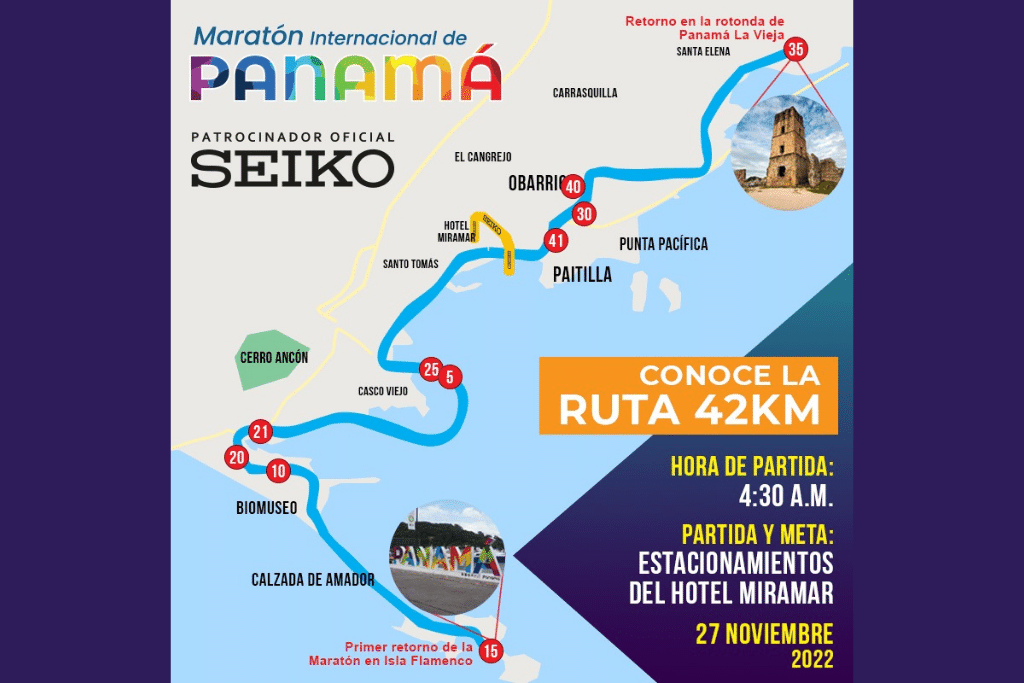 Maraton Internacional de Panama