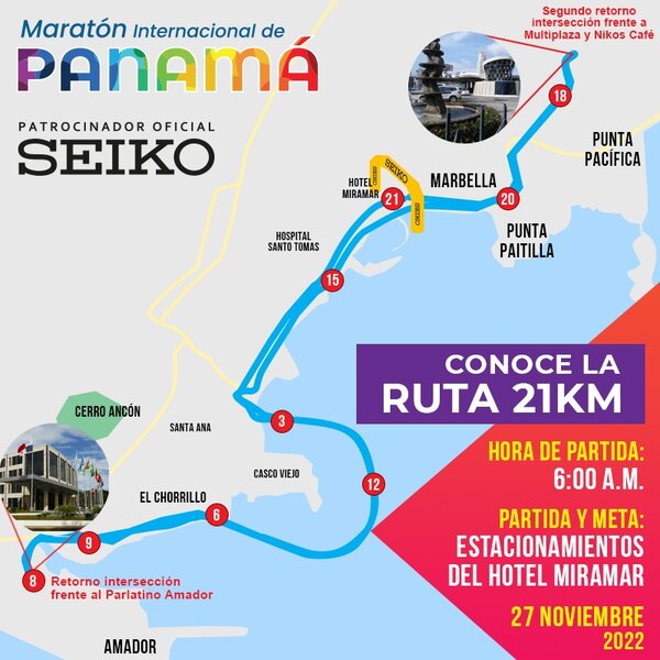 Maraton de Panama