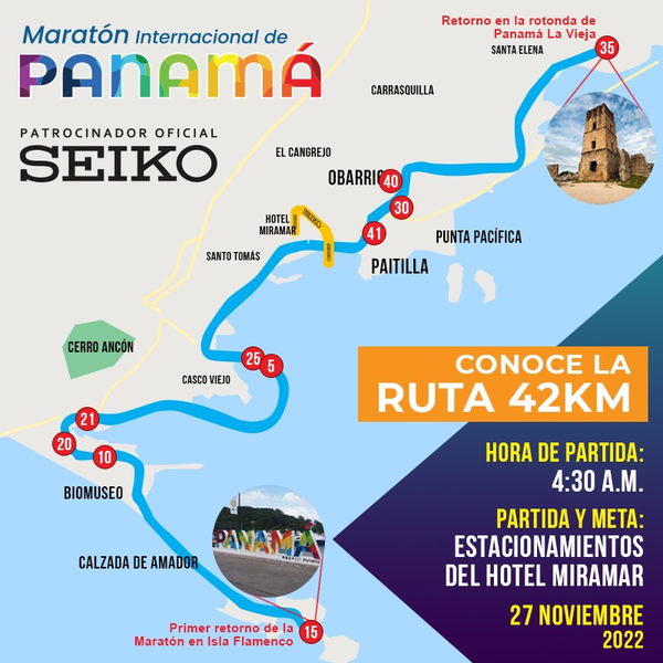 Maraton Panama