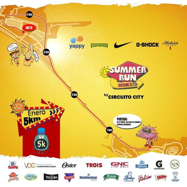 Summer Run Series